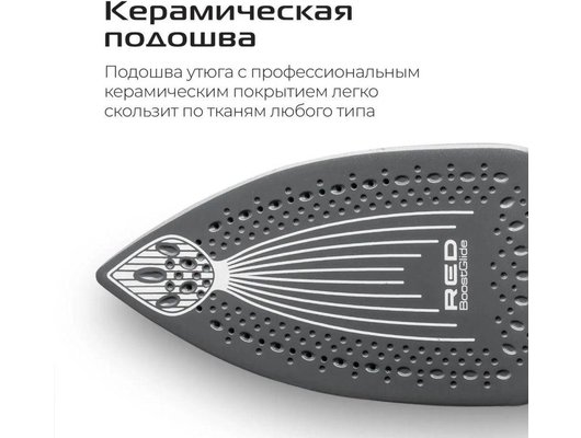 Утюг RED solution I286 синий